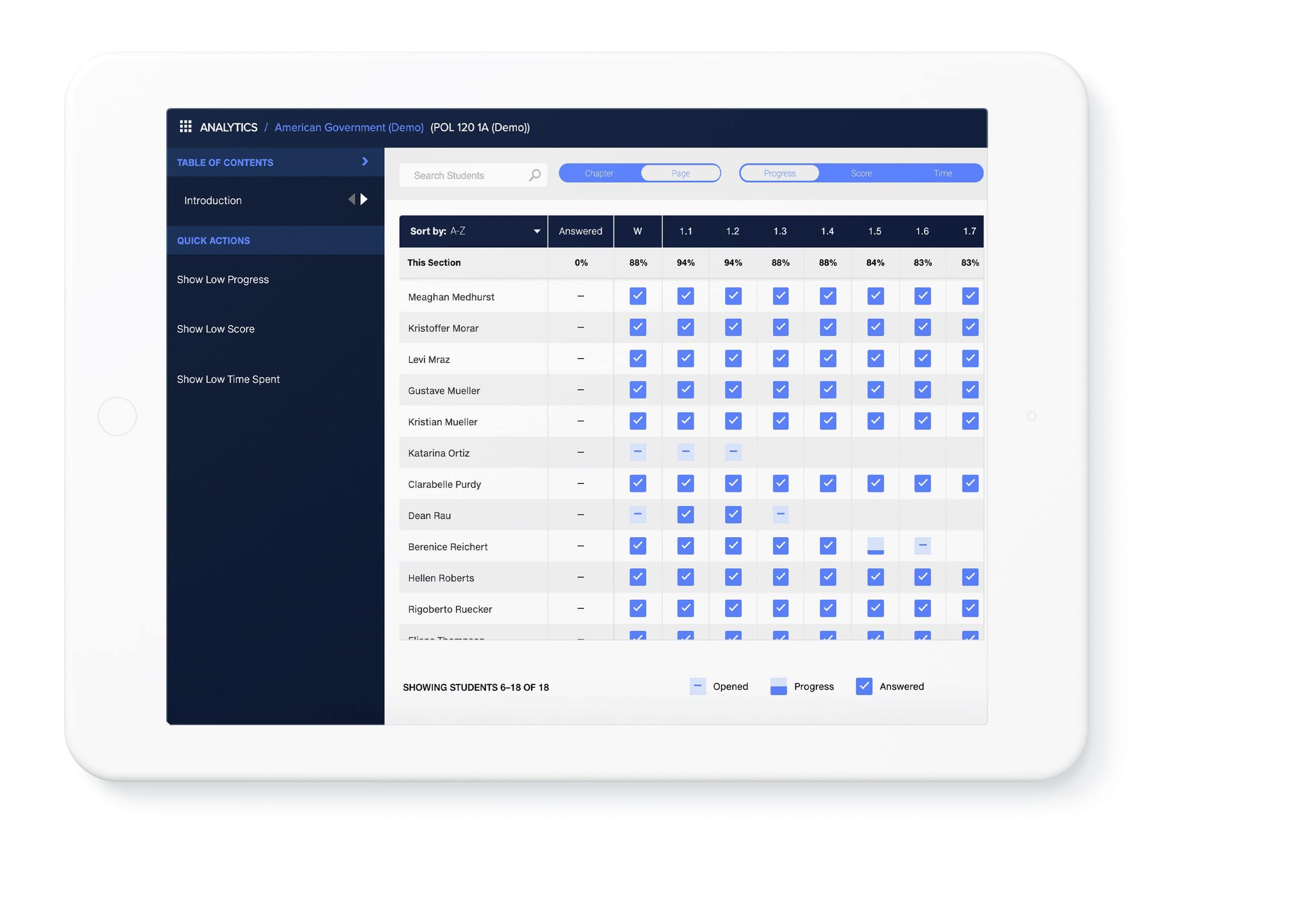 Analytics on tablet